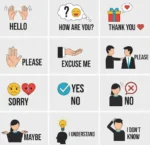 Common conversational english phrases