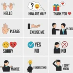 Learn Common Conversational English Phrases Common conversational english phrases
