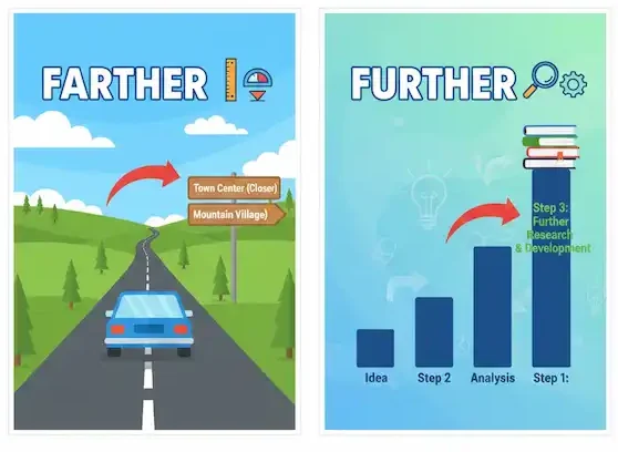 Farther vs Further