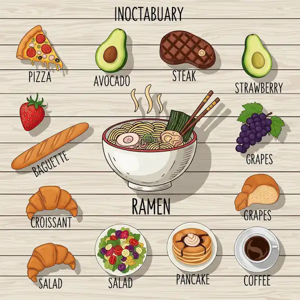 Food vocabulary