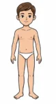 Human Body Parts