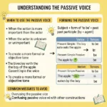 Passive Voice