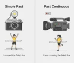 Past Continuous vs Simple Past
