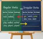 Regular vs irregular verbs