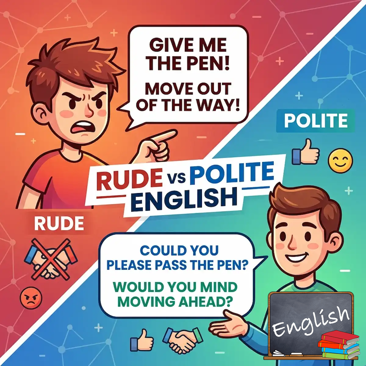Rude vs Polite English