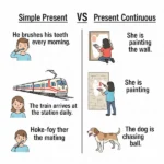 Simple Present vs Present Continuous