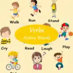 what are verbs